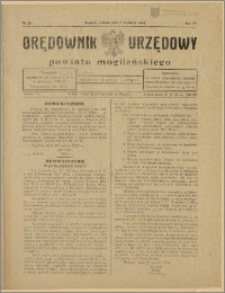 Orędownik Urzędowy Powiatu Mogileńskiego, 1928 Nr 28