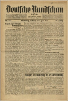 Deutsche Rundschau in Polen. J. 58, 1934, nr 125