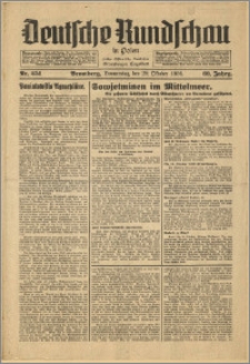 Deutsche Rundschau in Polen. J. 60, 1936, nr 251