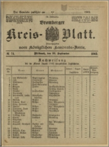 Bromberger Kreis-Blatt, 1903, nr 74