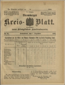 Bromberger Kreis-Blatt, 1906, nr 96
