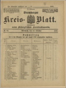 Bromberger Kreis-Blatt, 1908, nr 83