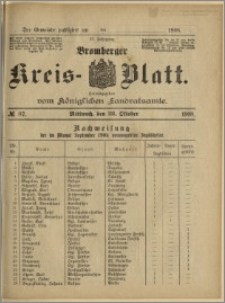 Bromberger Kreis-Blatt, 1908, nr 87
