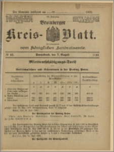Bromberger Kreis-Blatt, 1909, nr 63