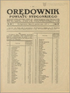 Orędownik Powiatu Bydgoskiego, 1933, nr 40