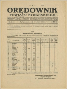 Orędownik Powiatu Bydgoskiego, 1936, nr 9