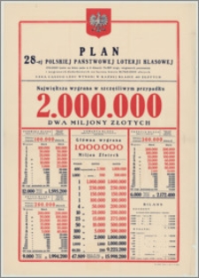 [Afisz] : [Inc.:] Plan 28-ej Polskiej Państwowej Loterji Klasowej. 170.000 losów na które pada w 4 klasach 76.529 wygr. [...]. Największa wygrana w szczęśliwym przypadku 2.000.000 [...]