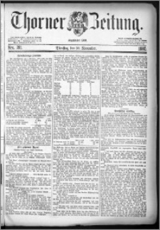 Thorner Zeitung 1880, Nro. 281 + Beilagenwerbung