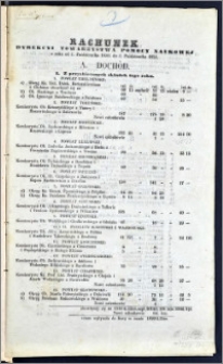 Rachunek Dyrekcyi Towarzystwa Pomocy Naukowéj z roku od 1 Października 1850 do 1 Października 1851