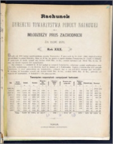 Rachunek Dyrekcyi Towarzystwa Pomocy Naukowej dla Młodzieży Prus Zachodnich za rok 1878