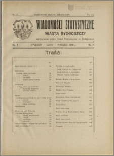 Orędownik Miasta Bydgoszczy, R.46, 1930, Nr 13, Wiadomości statystyczne miasta Bydgoszczy, Nr 1