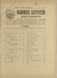 Orędownik Urzędowy Miasta Bydgoszczy, R.48, 1932, Nr 3, Wiadomości statystyczne miasta Bydgoszczy, Nr 3