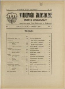 Orędownik Miasta Bydgoszczy, R.48, 1932, Nr 13, Wiadomości statystyczne miasta Bydgoszczy, Nr 1