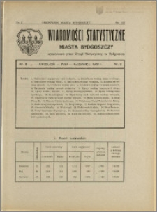 Orędownik Miasta Bydgoszczy, R.48, 1932, Nr 19, Wiadomości statystyczne miasta Bydgoszczy, Nr 2