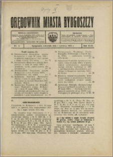 Orędownik Miasta Bydgoszczy, R.49, 1933, Nr 11