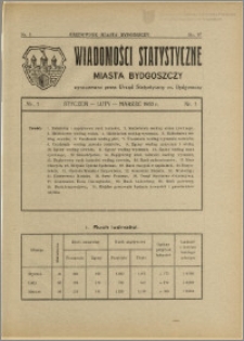 Orędownik Miasta Bydgoszczy, R.49, 1933, Nr 14, Wiadomości statystyczne miasta Bydgoszczy, Nr 1