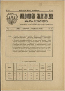 Orędownik Miasta Bydgoszczy, R.50, 1934, Nr 20, Wiadomości statystyczne miasta Bydgoszczy, Nr 3