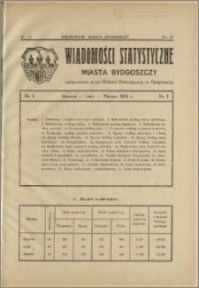Orędownik Miasta Bydgoszczy, R.51, 1935, Nr 13, Wiadomości statystyczne miasta Bydgoszczy, Nr 1