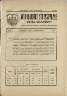 Orędownik Miasta Bydgoszczy, R.51, 1935, Nr 16, Wiadomości statystyczne miasta Bydgoszczy, Nr 2