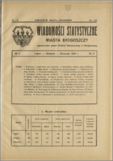 Orędownik Miasta Bydgoszczy, R.51, 1935, Nr 19, Wiadomości statystyczne miasta Bydgoszczy, Nr 3