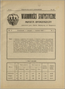 Orędownik Miasta Bydgoszczy, R.52, 1936, Nr 4, Wiadomości statystyczne miasta Bydgoszczy, Nr 4