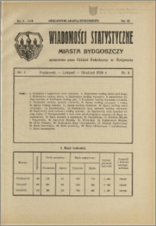 Orędownik Miasta Bydgoszczy, R.53, 1937, Nr 3, Wiadomości statystyczne miasta Bydgoszczy, Nr 4