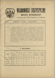 Orędownik Miasta Bydgoszczy, R.54, 1938, Nr 2, Wiadomości statystyczne miasta Bydgoszczy, Nr 4