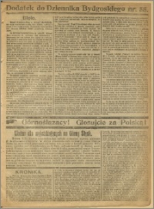 Dziennik Bydgoski, 1921, R.14, nr 55 Dodatek