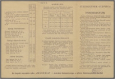 Ciechocinek - Cieplica informator