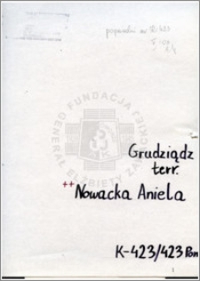 Nowacka Aniela