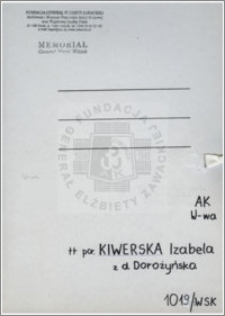 Kiwerska Izabela