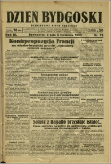 Dzień Bydgoski, 1933, R.4, nr 79