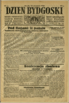 Dzień Bydgoski, 1933, R.4, nr 191