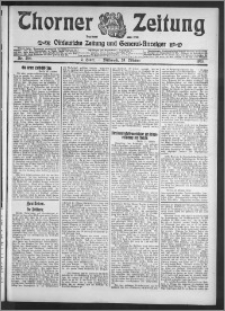 Thorner Zeitung 1913, Nr. 254 2 Blatt