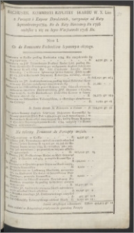 Rachunek Kommissyi Rzplitey Skarbu W. X. Litt: z Perceptt i Expens Dwuletnich, zaczynaiąc od Raty Septembrowey 1784. Ru do Raty Marcowey Ru 1786 inclusive z nią na Seym Warszawski 1786 Ru