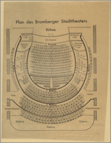 Plan des Bromberger Stadttheaters