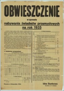 Obwieszczenia w sprawie nabywania świadectw przemysłowych na rok 1935 : Poznań, w listopadzie 1934