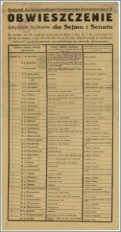 Obwieszczenie : Jarocin, dnia 8-go września 1930 r.