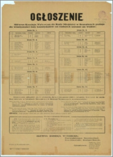 Ogłoszenie : Brzeziny, dn. 29 października 1929 r.