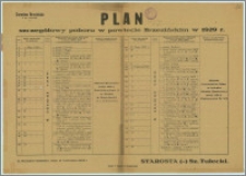 Plan szczegółowy poboru w powiecie Brzezińskim w 1929 r. : m. Brzeziny-Łódzkie, dnia 11 kwietnia 1929 r.