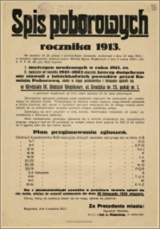 Spis poborowych rocznika 1913. : Bydgoszcz, dnia 11 września 1933 r.
