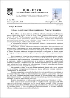 Biuletyn Koła Miłośników Dziejów Grudziądza 2011, Rok IX, nr 13(282): Sytuacja energetyczna świata z uwzględnieniem Pomorza i Grudziądza