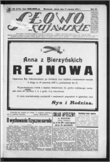 Słowo Kujawskie 1924, R. 7, nr 139