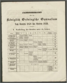 Jahresbericht über das Königlich Gröningsche Gymnasium von Ostern 1858 bis Ostern 1859