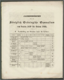 Jahresbericht über das Königlich Gröningsche Gymnasium von Ostern 1859 bis Ostern 1860