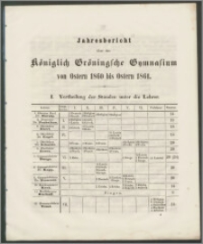 Jahresbericht über das Königlich Gröningsche Gymnasium von Ostern 1860 bis Ostern 1861