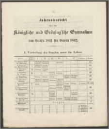 Jahresbericht über das Königliche und Gröning'sche Gymnasium von Ostern 1861 bis Ostern 1862