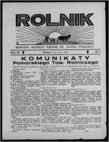 Rolnik : bezpłatny rolniczy dodatek do "Głosu Pomorza" 1938.03.05, R. 20[!], nr 1