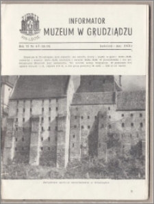Informator Muzeum w Grudziądzu kwiecień-maj 1965, Rok VI nr 4-5 (58-59)