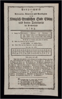 Verzeichniß der Getrauten, Gebornen und Beerdigten in der Königlich-Preußischen Stadt Elbing und deren Territorio im Kirchenjahr 1793